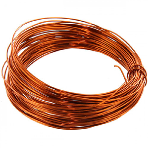 Copper